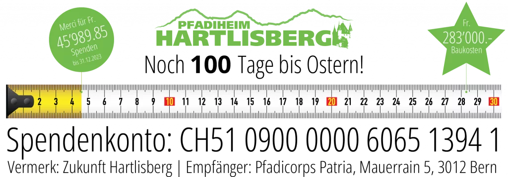 Spendenbarometer des Umbauprojekts Zukunft Pfadiheim Hartlisberg mit dem Aktuellen Stand der Spenden von Fr. 45989.85 und dem nächsten Meilenstein, Ostern 2024.
